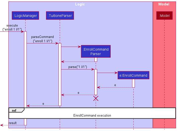 EnrollLessonSequenceDiagram0