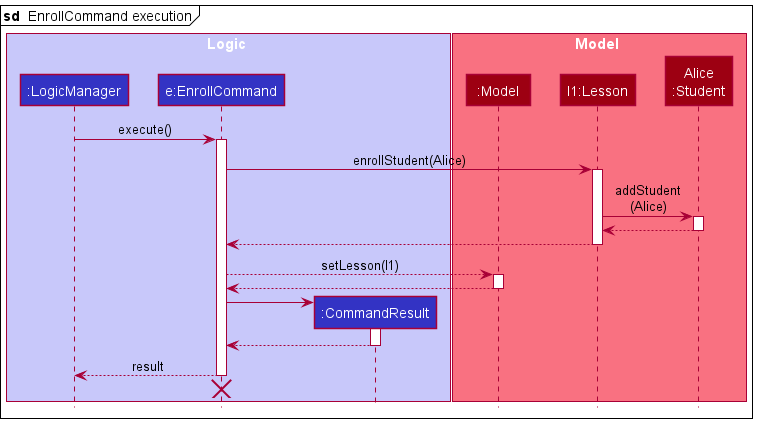 EnrollLessonSequenceDiagram1