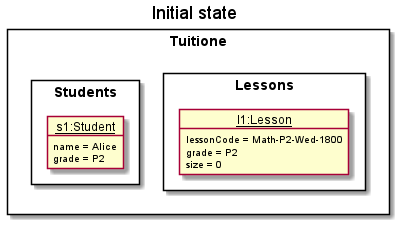 EnrollLessonState0