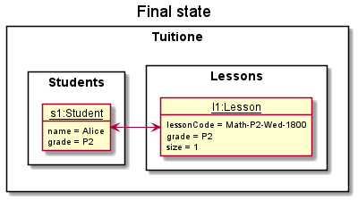 EnrollLessonState0