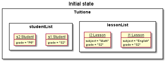 FilterState0