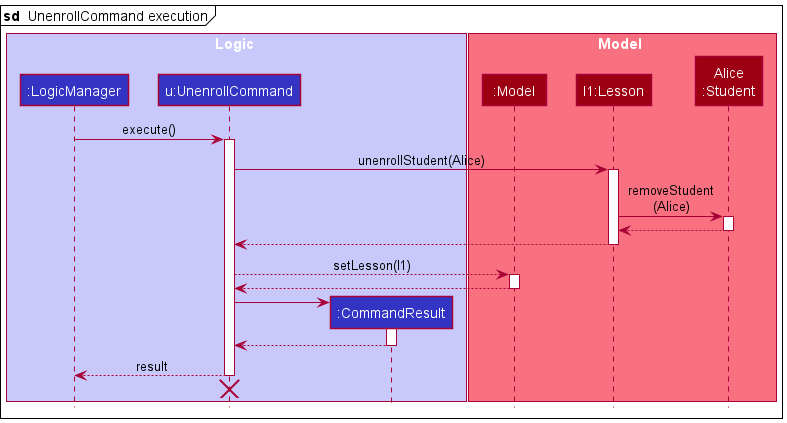 UnenrollSequenceDiagram1